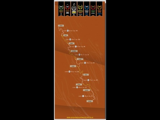 Links en rechts van de peelrandbreuk inkijk 2